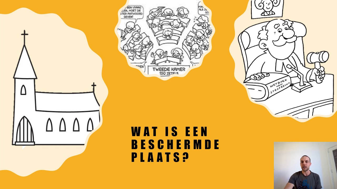 Betreden van plaatsen