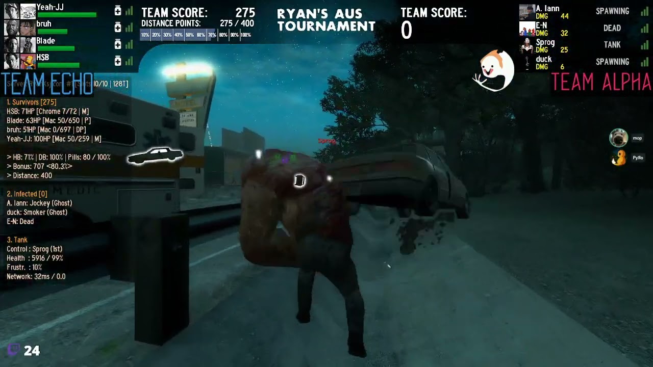 L4D2 AUS Tournament | Round 1: Team Alpha vs. Team Echo