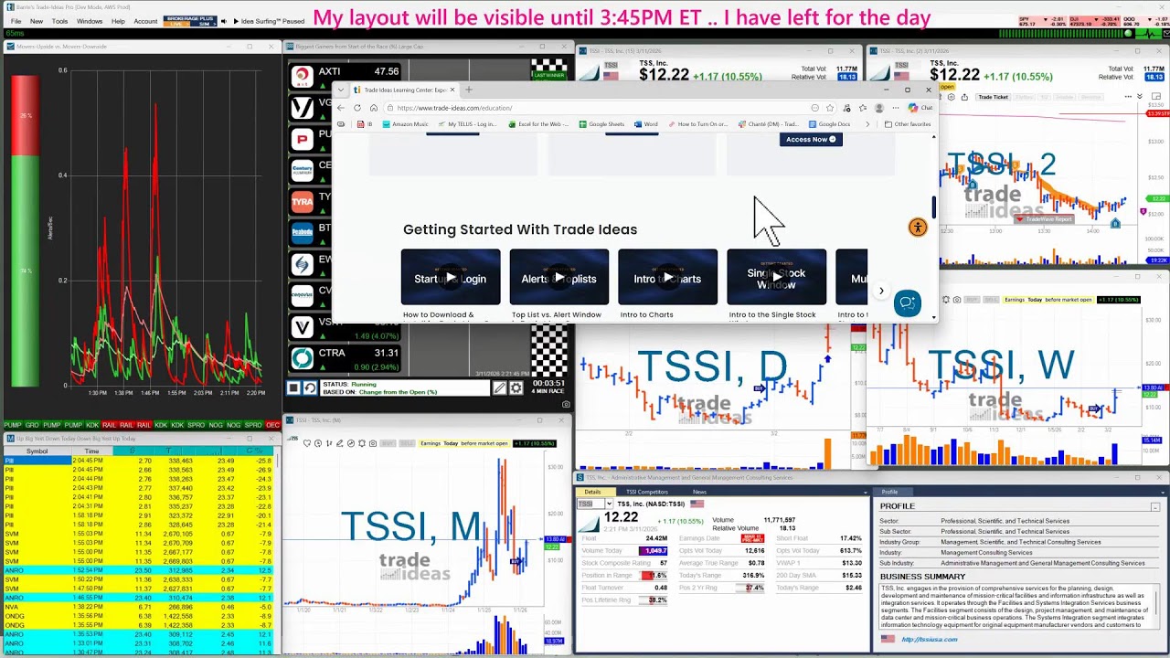 Trade Ideas FREE Live Trading and Support Room