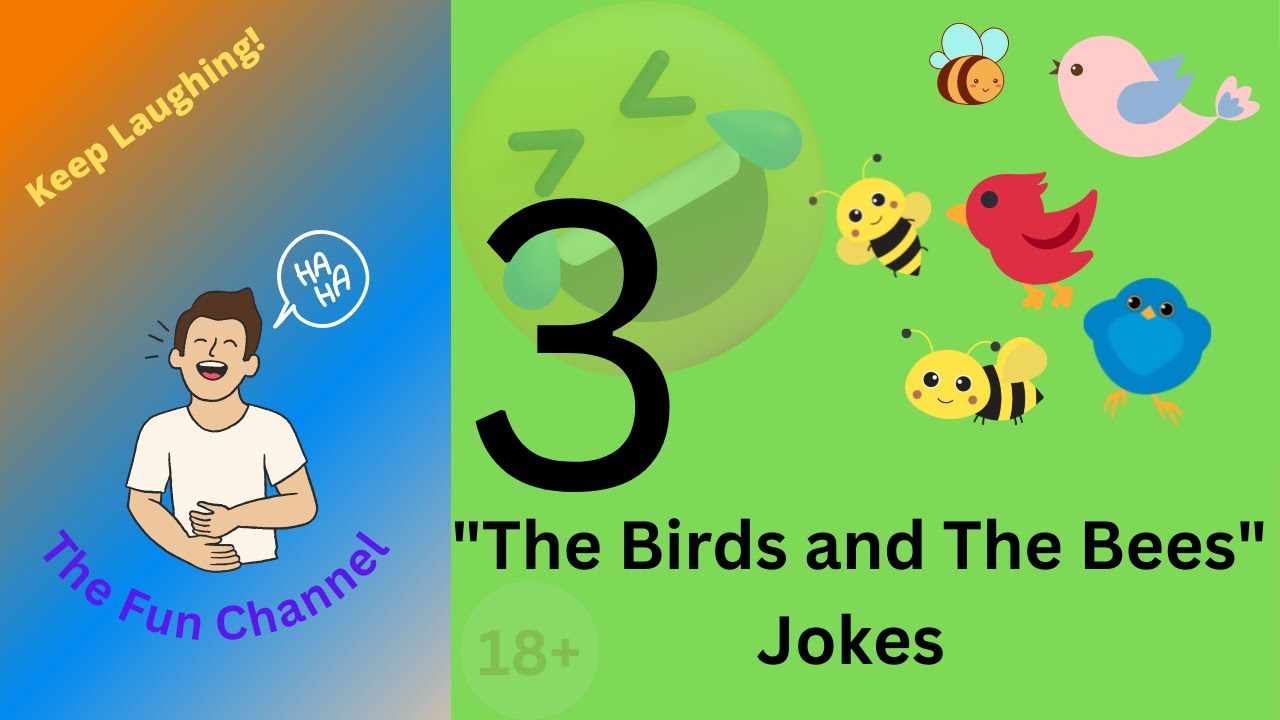Best Jokes of the Day, Jokes in English, Best Jokes, Funniest Jokes, Most Funny Jokes, Learn English