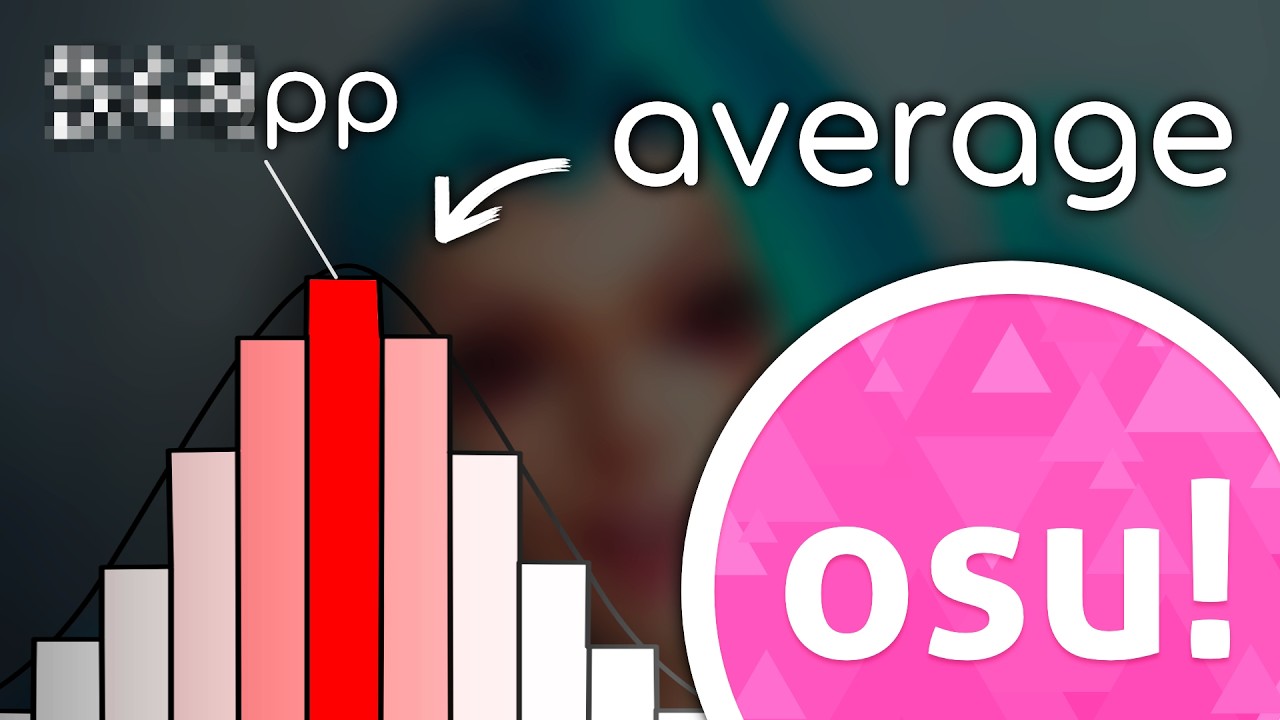 Насколько хорош среднестатистический игрок osu!?