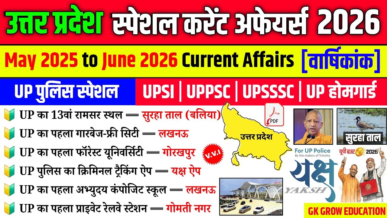UP वार्षिक करेंट अफेयर्स 2026 | UP Last 12 Month Current Affairs | UP Special Current Affairs 2026