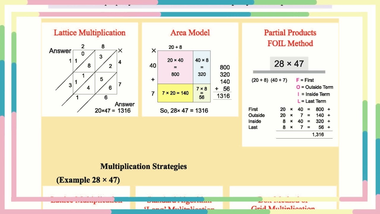 AI, MATH, CLASS 3, CHAPTER 6