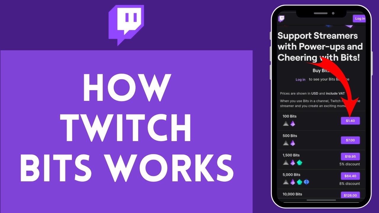 How Twitch Bits Work | A Comprehensive Guide to Twitch Bits 2024?