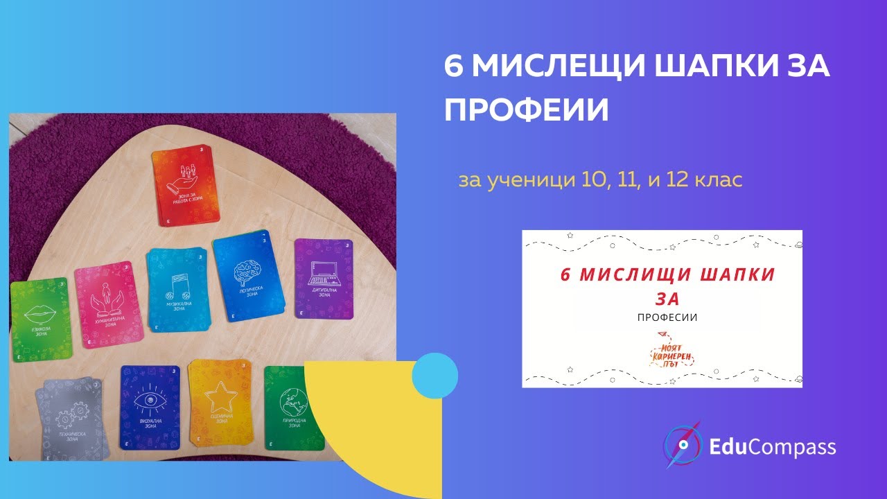 Активност за изследване на професии 