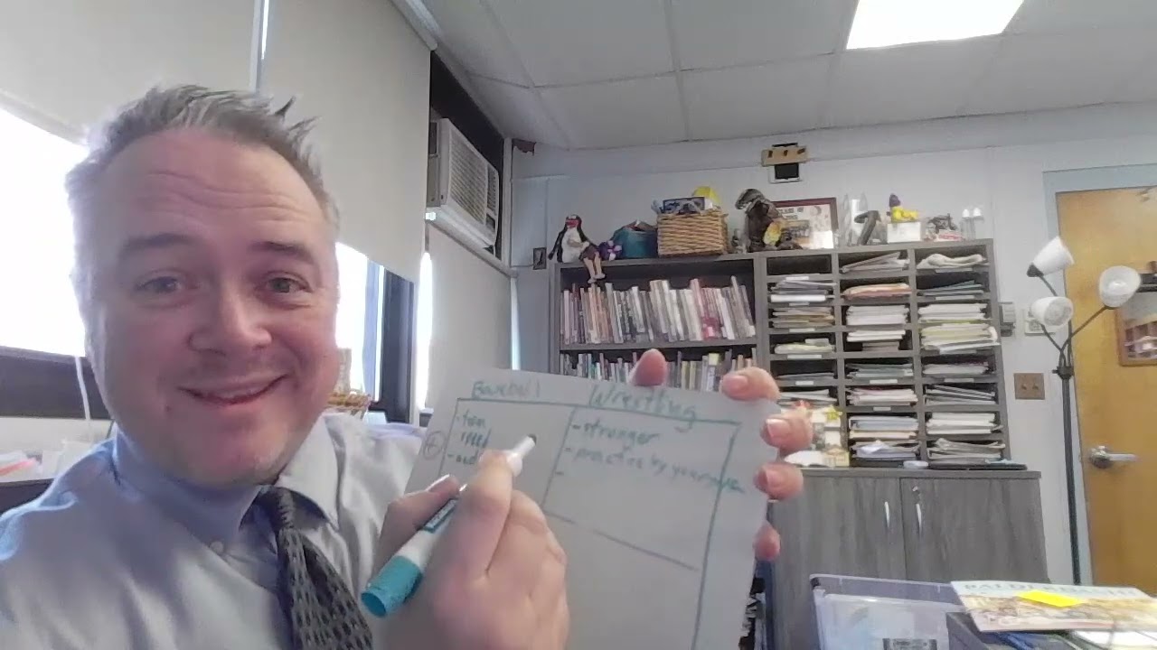 Writing Workshop: Figuring Out Your Ideas in Personal Essay (about Grades 3-4)