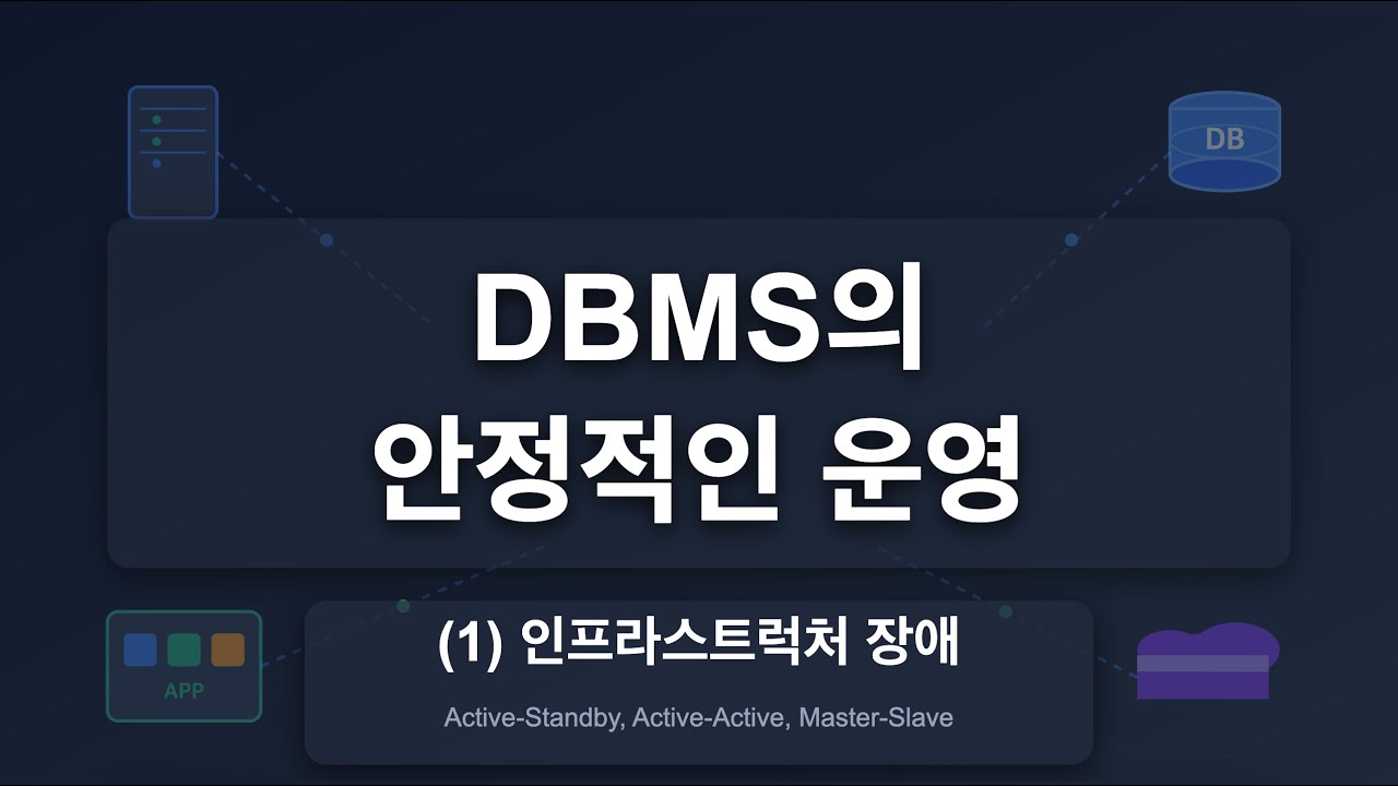 DBMS 안정적 운영 (2) - Active-Standby vs Active-Active vs Master-Slave 완벽 비교