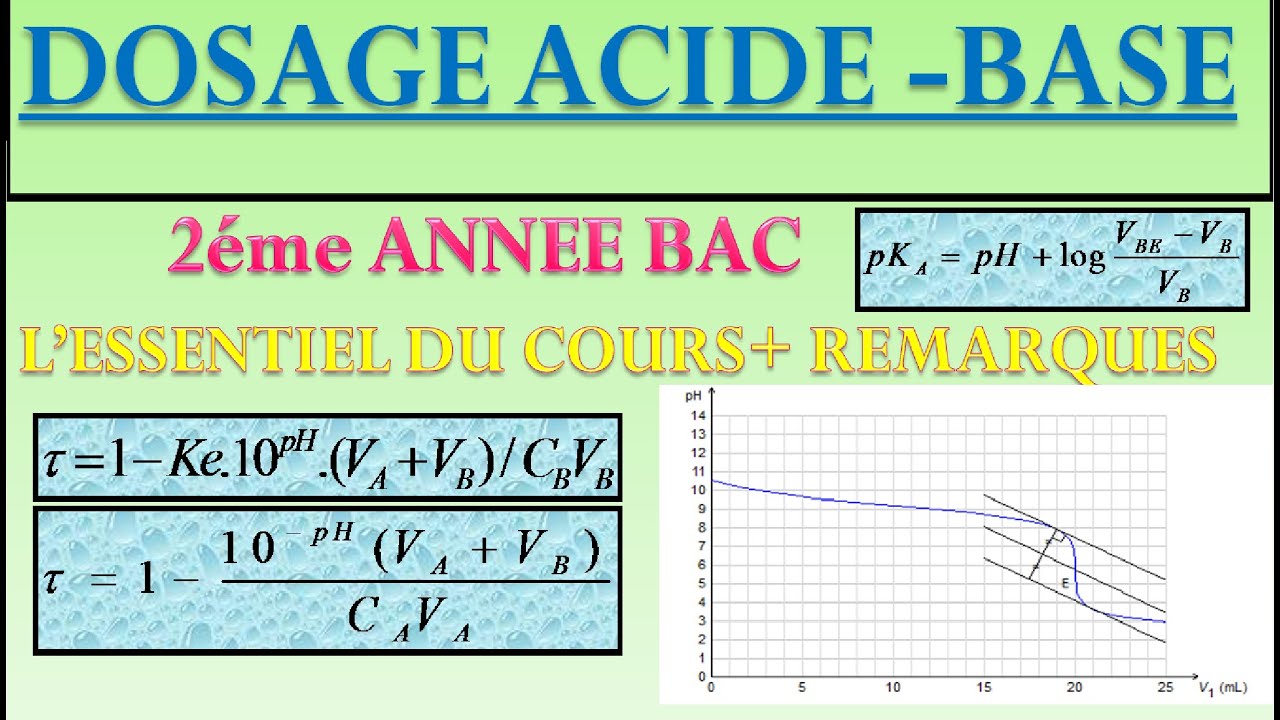 dosage acide base l'essentiel du cours et astuces