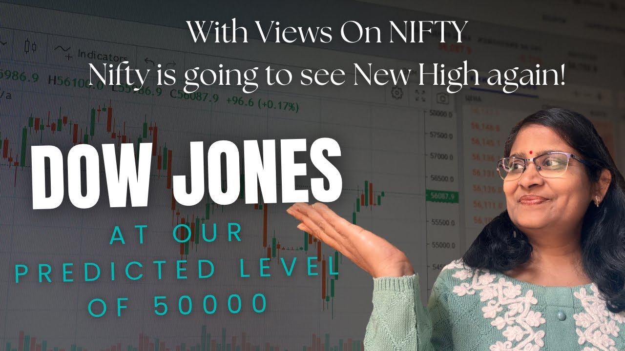 Dow Jones - At predicted level of 50000 | With Latest Views on Nifty 