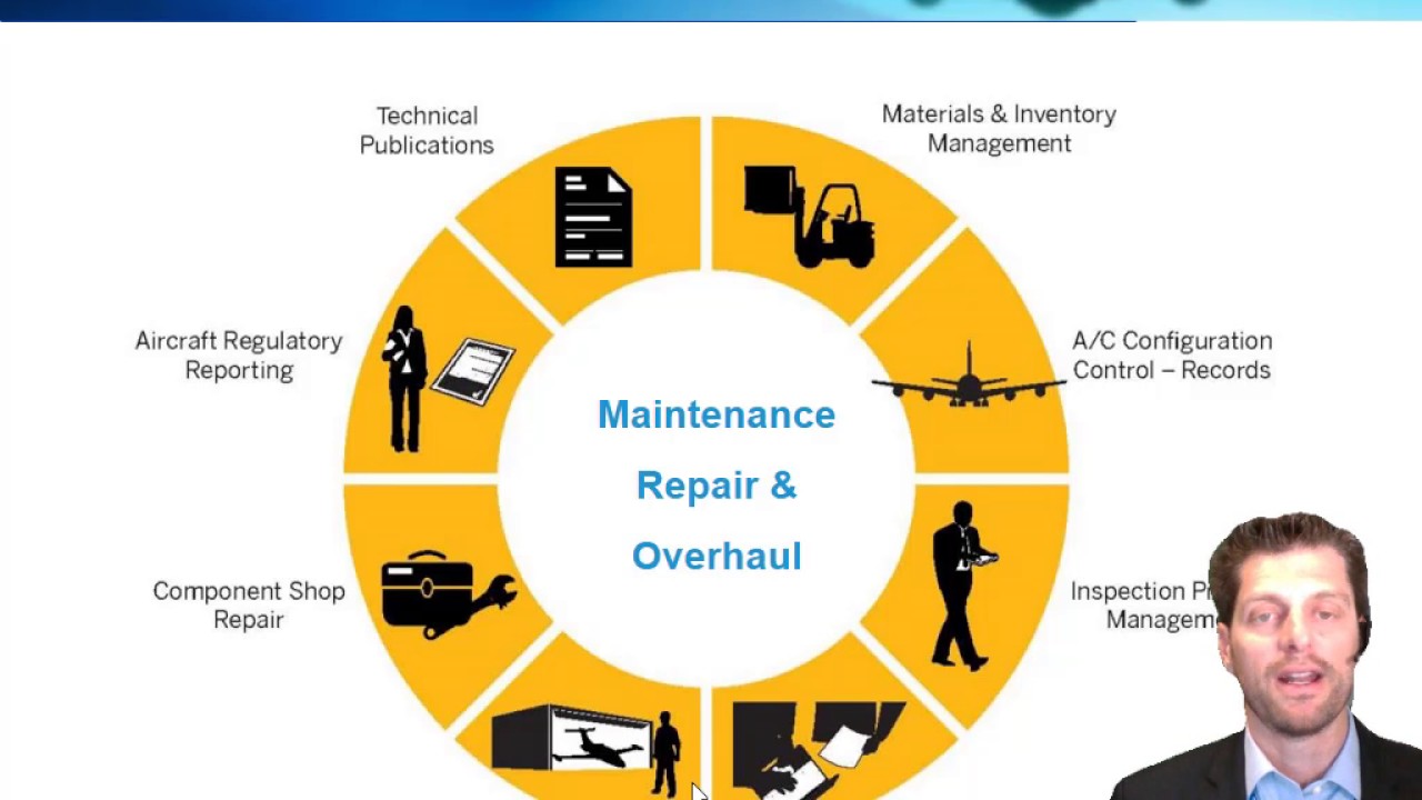 SAP A&D Series - MRO Overview