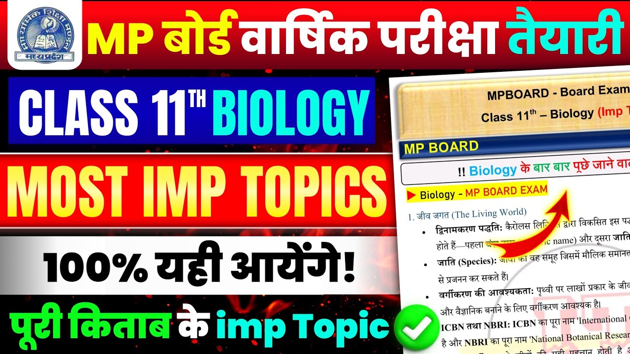 Class 11th Biology important Topics Varshik Pariksha 2026 | MpBoard Class 11 biology Varshik Paper