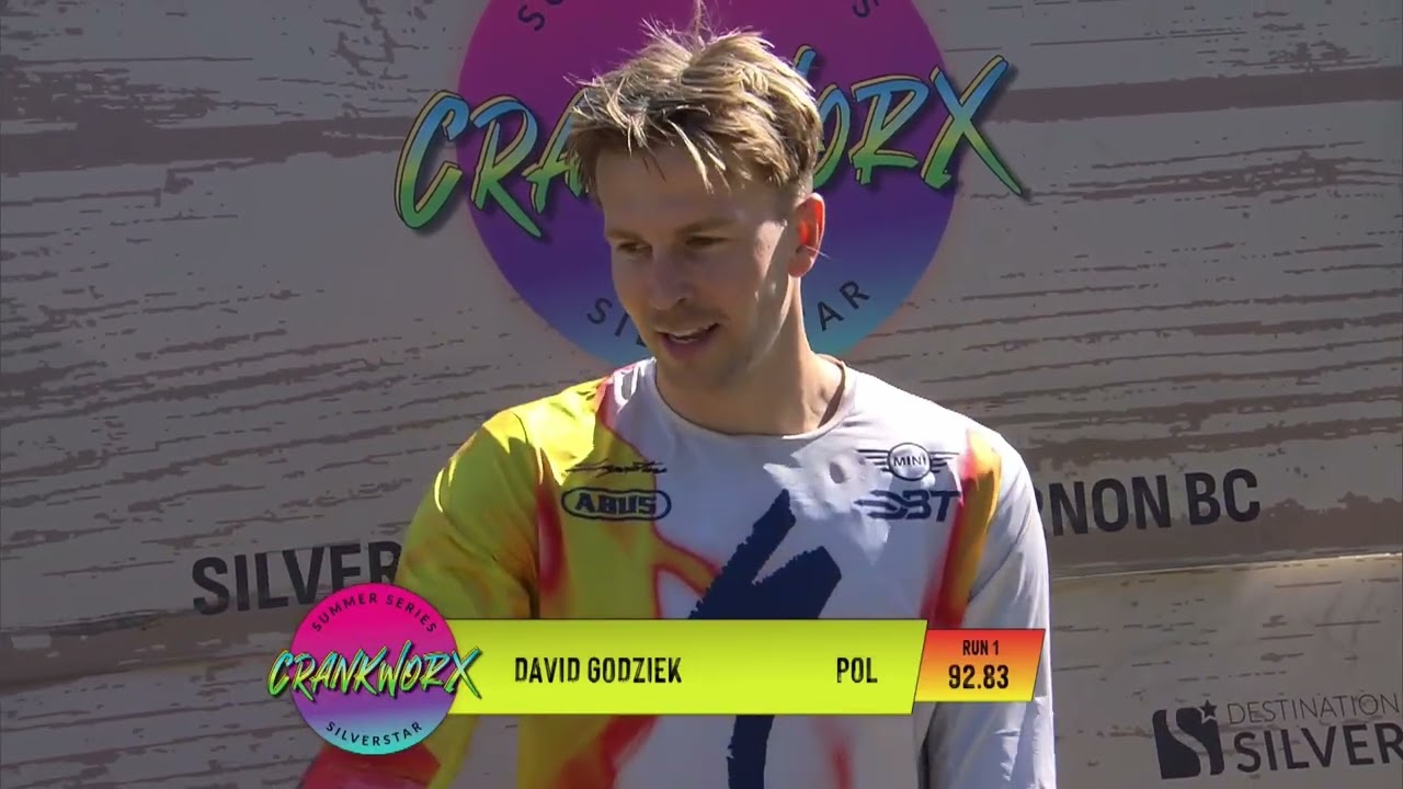 Top 3 Runs - SilverStar Slopestyle presented by Signature