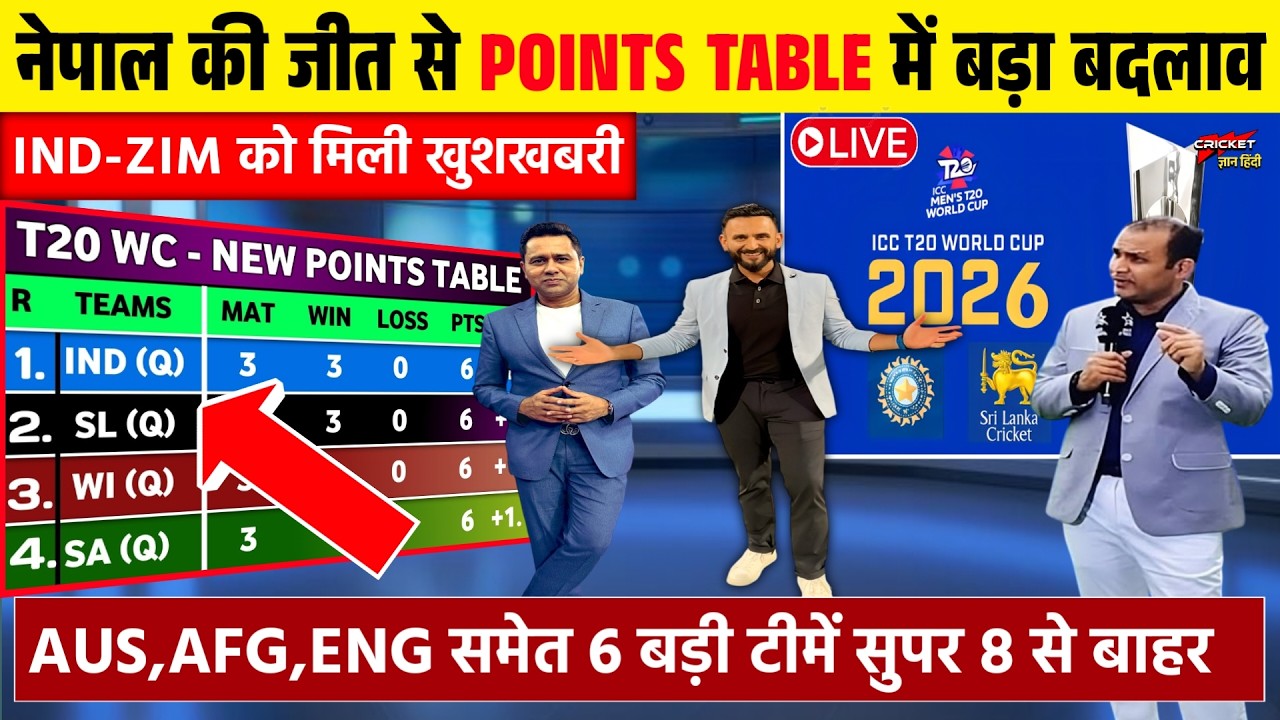 T20 WC POINTS TABLE 2026 | नेपाल की जीत से पॉइंट्स टेबल में मचा बवाल | बदले सुपर 8 के समीकरण।