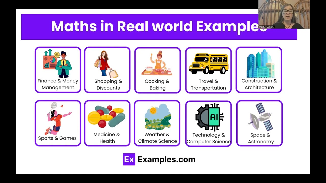 Week 8: Part 1- Building Mathematics: Secondary Math- Introduction and Five Strands of Mathematics