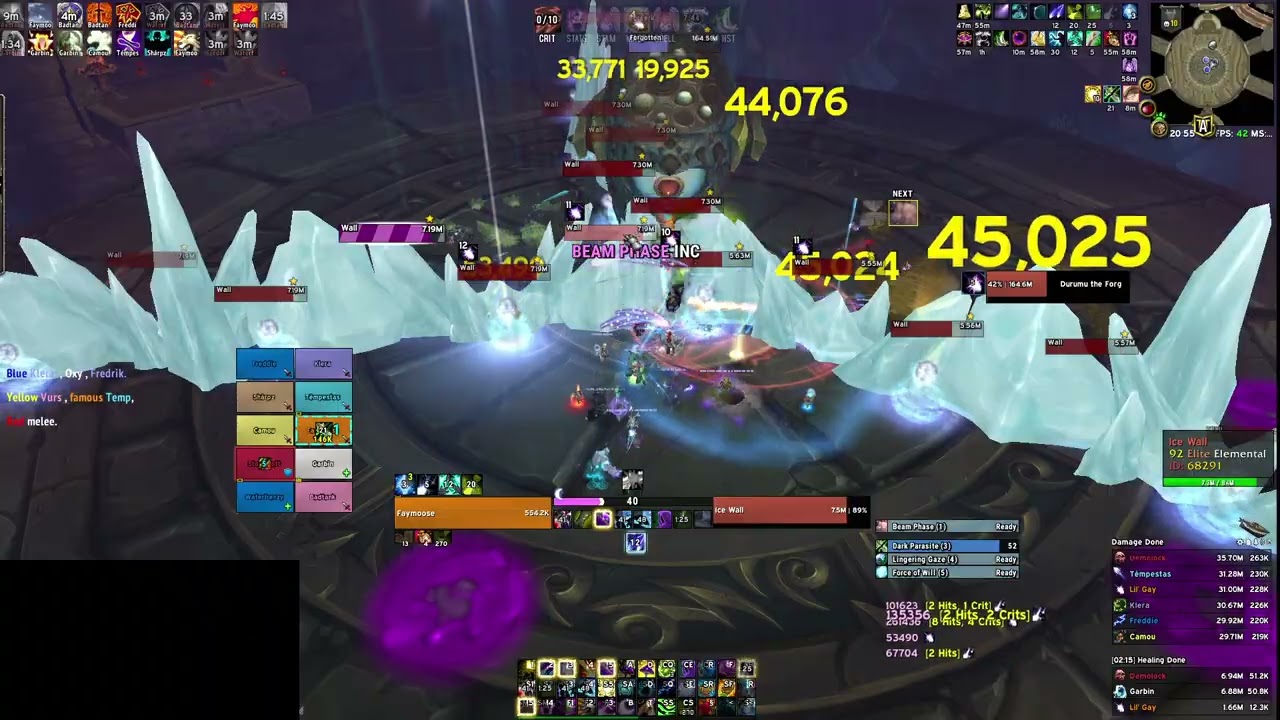 Durumu | HC | GroupTwo - Balance POV