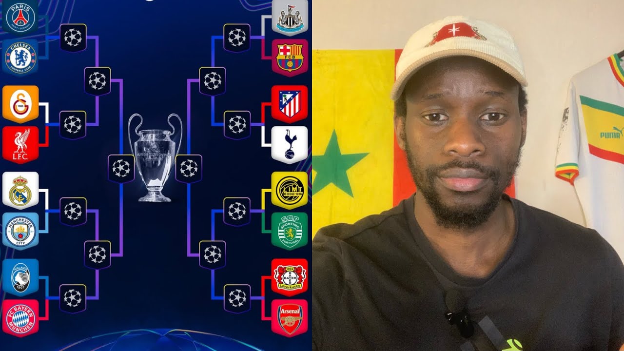 TIRAGE AU SORT DE LA LIGUE DES CHAMPIONS !!! DE BELLES AFFICHES À VENIR / ENCORE CITY POUR LE RÉAL 