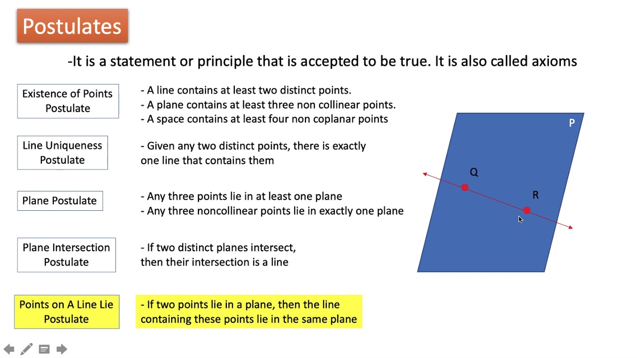 Postulates and Theorems in Geometry