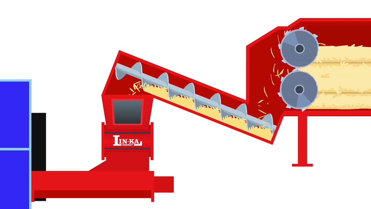 Linka Energy biomass plant with straw shredder