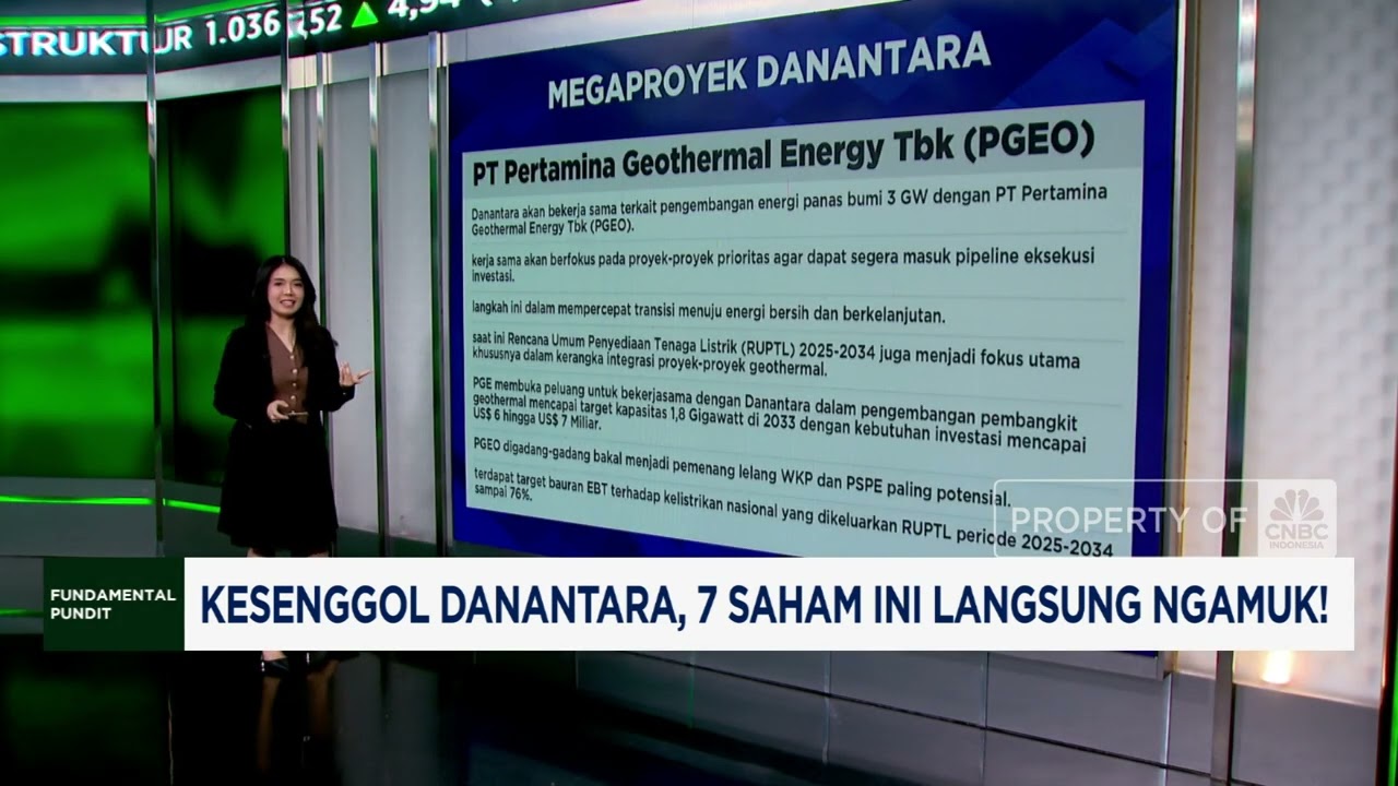 Efek Danantara! 7 Saham Ini Tiba-Tiba Melonjak Tajam