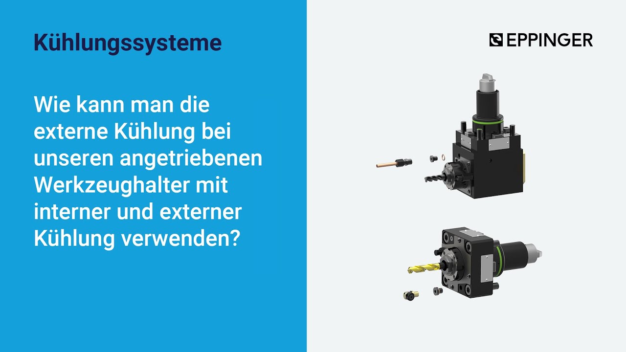 Wie kann man externe Kühlung bei Werkzeughaltern mit interner und externer Kühlung verwenden?
