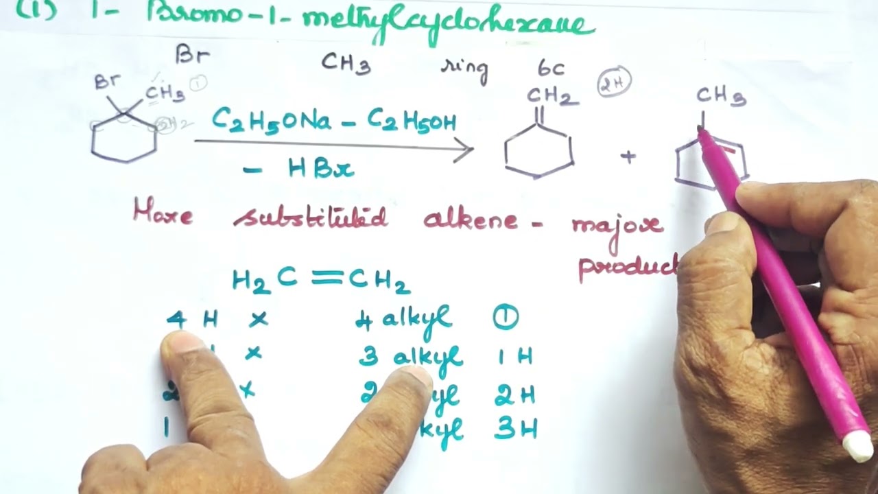 HAHA/Bk-Ex-10/predict the alkenes and the major product/#jeetamil /#neettamil /#cbsetamil 