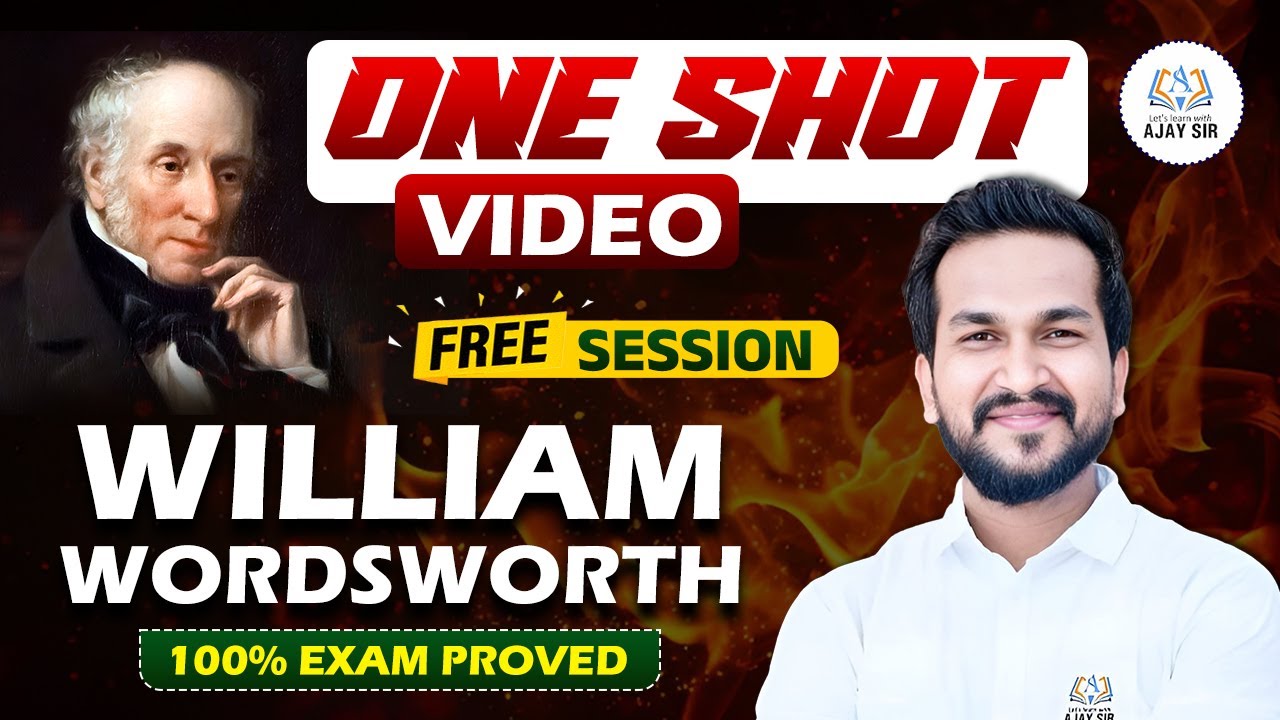 William Wordsworth One Shot | Biography, Poems, और Exam Questions