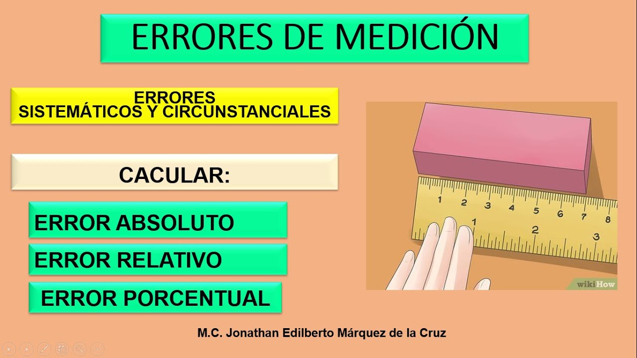 ERRORES DE MEDICIÓN
