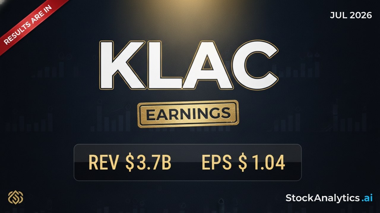 Отчет о прибылях и убытках KLA Corporation (KLAC): выручка $3,7 млрд, прибыль на акцию $1,04 &mdash; по...