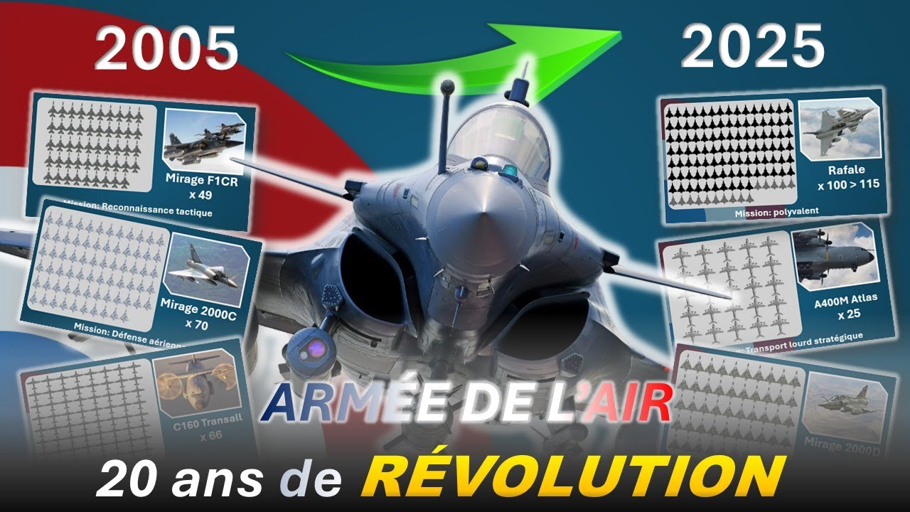 de 2005 à 2025, 20 ans d'évolution de l'Armée de l'Air et de l'Espace