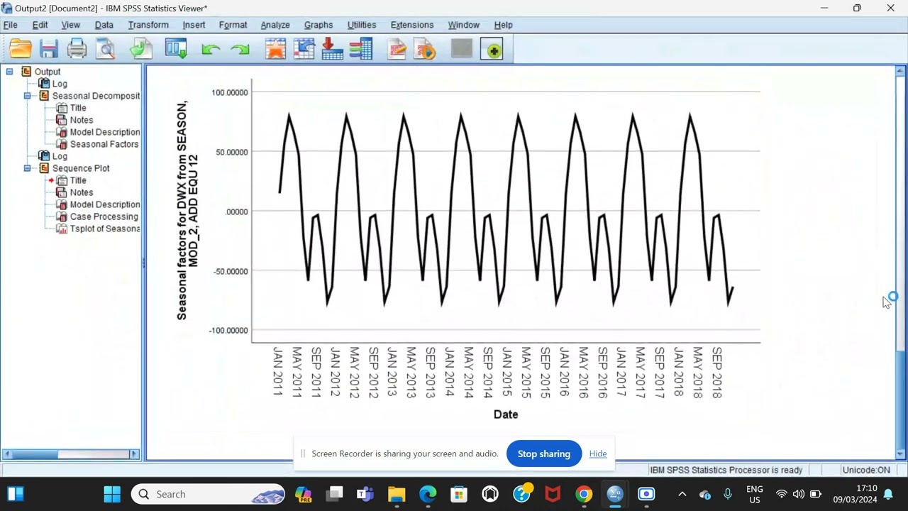 الكشف عن الموسمية في السلاسل الزمنية باستخدام SPSS