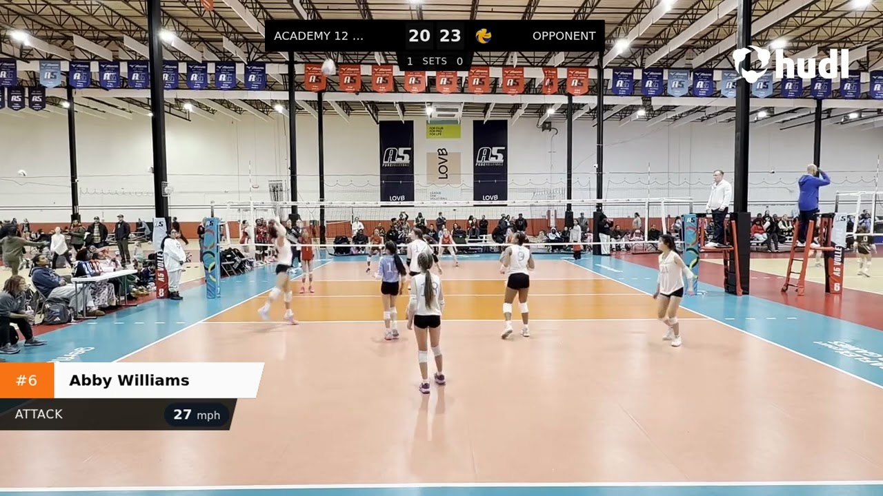 Best East Beast 2026