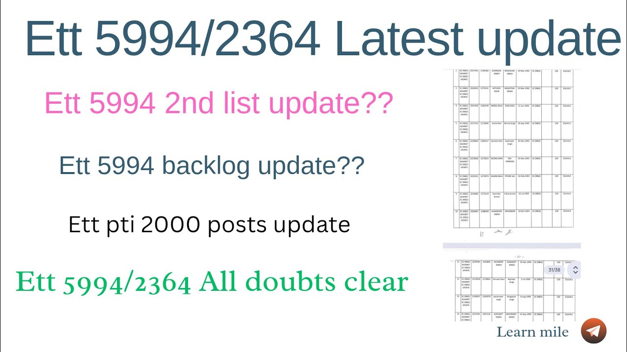 ETT 5994 New Update || ETT 5994 Latest Update