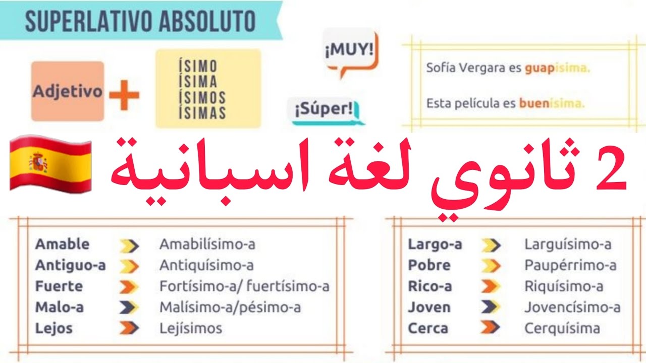 El superlativo absoluto : ísimo / ísima شرح دروس الفصل الثاني ثانية ثانوي لغة اسبانية