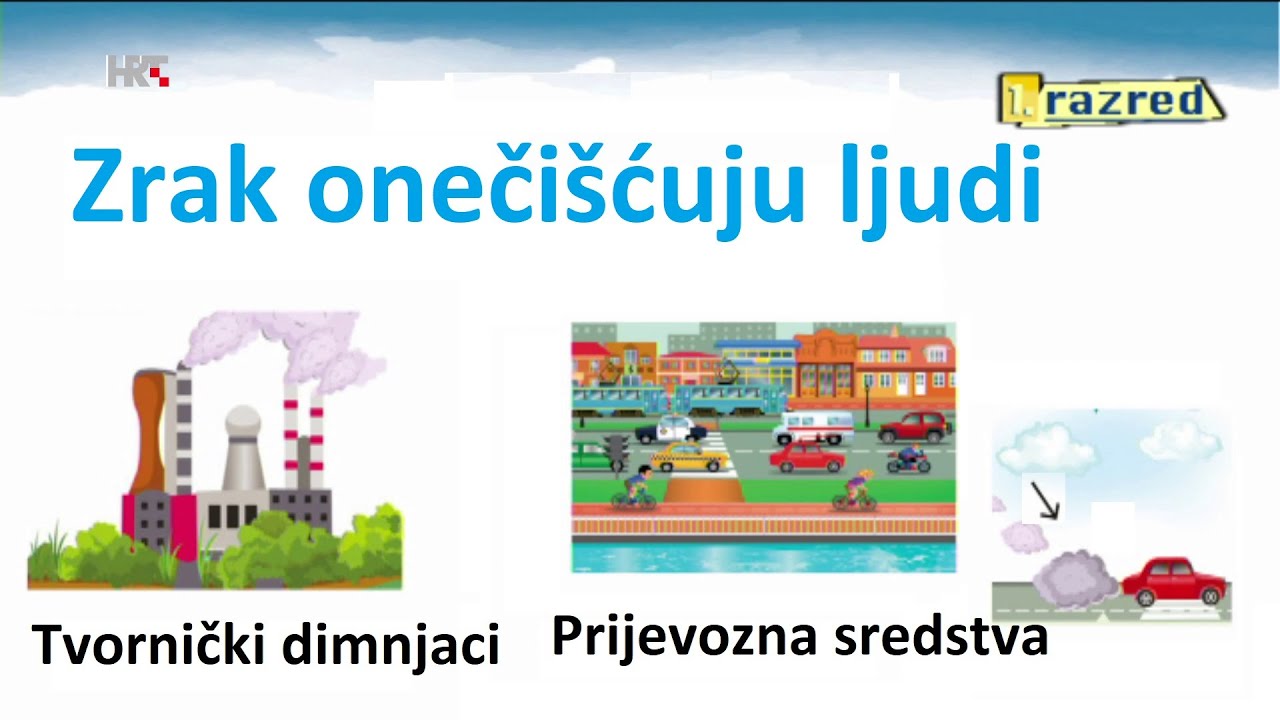 1. RAZRED - PRIRODA - ZRAK