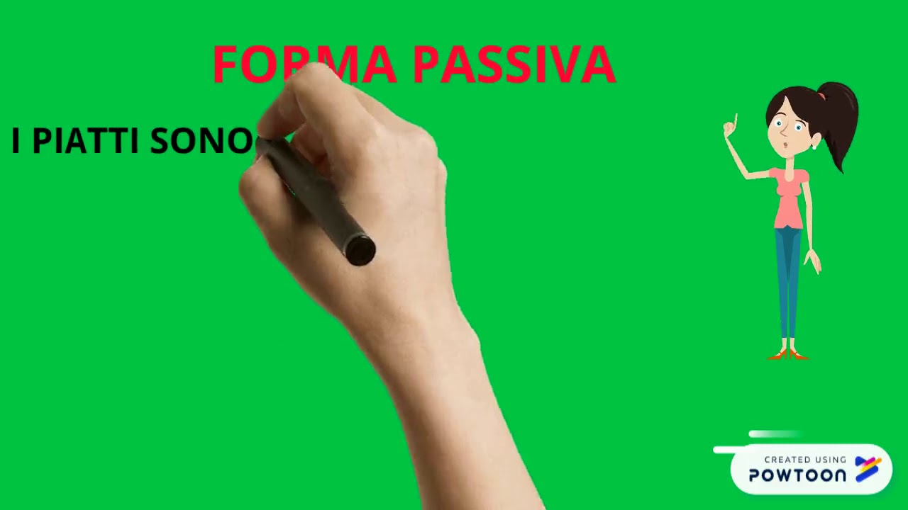 FORMA ATTIVA,PASSIVA E RIFLESSIVA