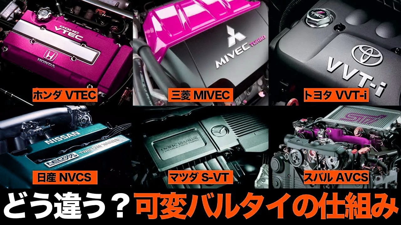 どう違う？各メーカーの可変バルタイ機構の違い・特徴・歴史を徹底解説【ゆっくり解説】【クルマの雑学】