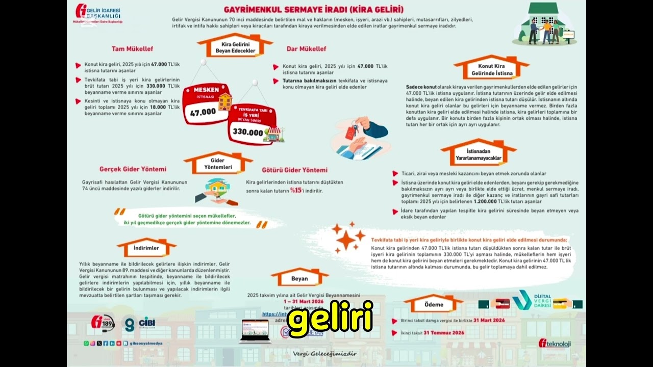 2026 Kira Geliri Beyannamesi Rehberi: Bilmeniz Gereken Her Şey!