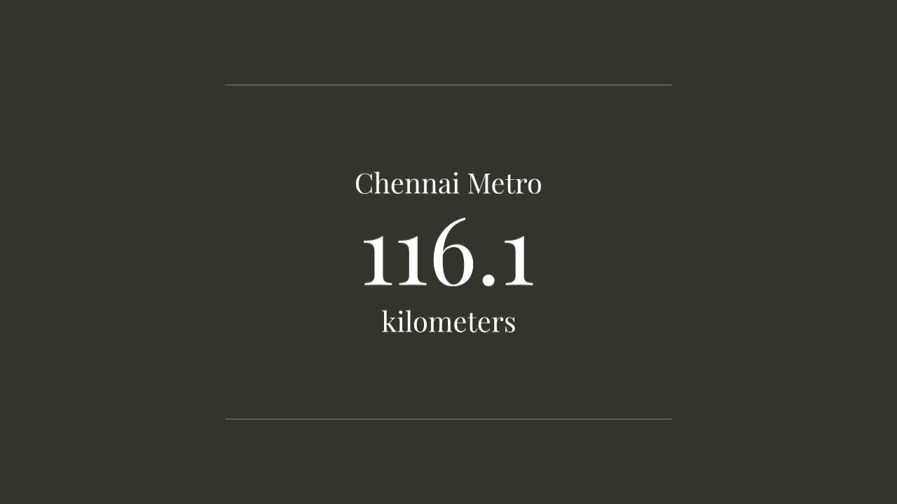 India top 5 under construction metro project #shorts #delhimetro #youtubeshorts (@kalpanik007 )
