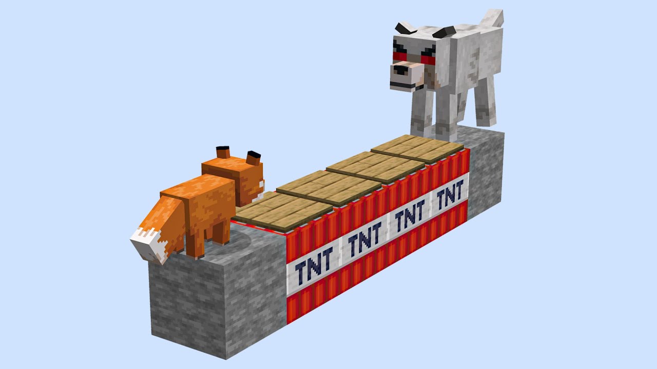 Wolf IQ Test