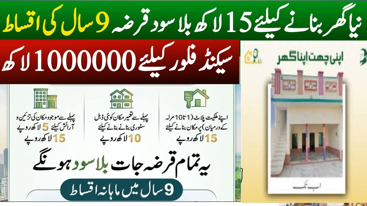 Apni Chat Apna Ghar CM Punjab I 5 Lakh/ 10 Lakh & 15 Lakh Loan Scheme 2026 I 0% MarkupI Tahir Bazaar