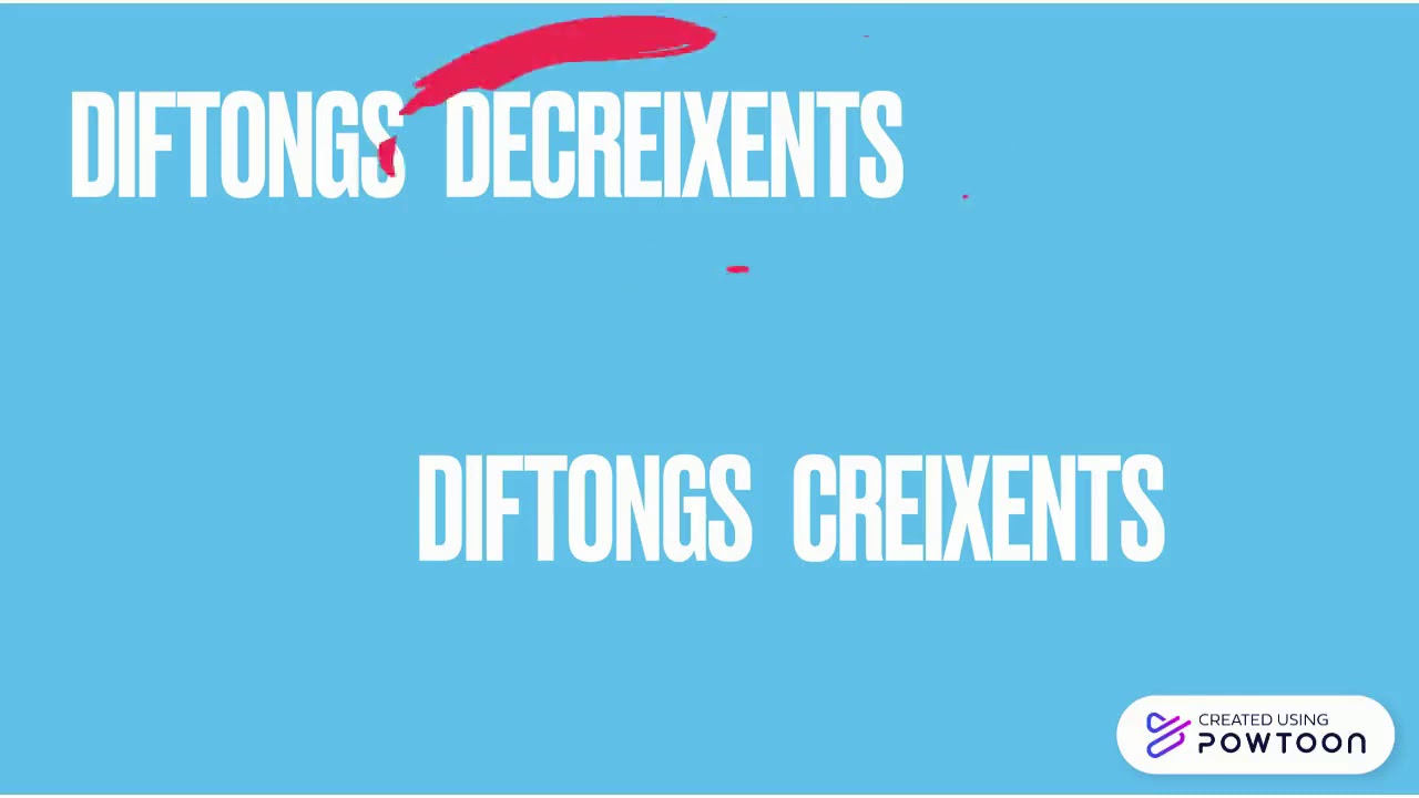 Els diftongs i els hiats en Valencià