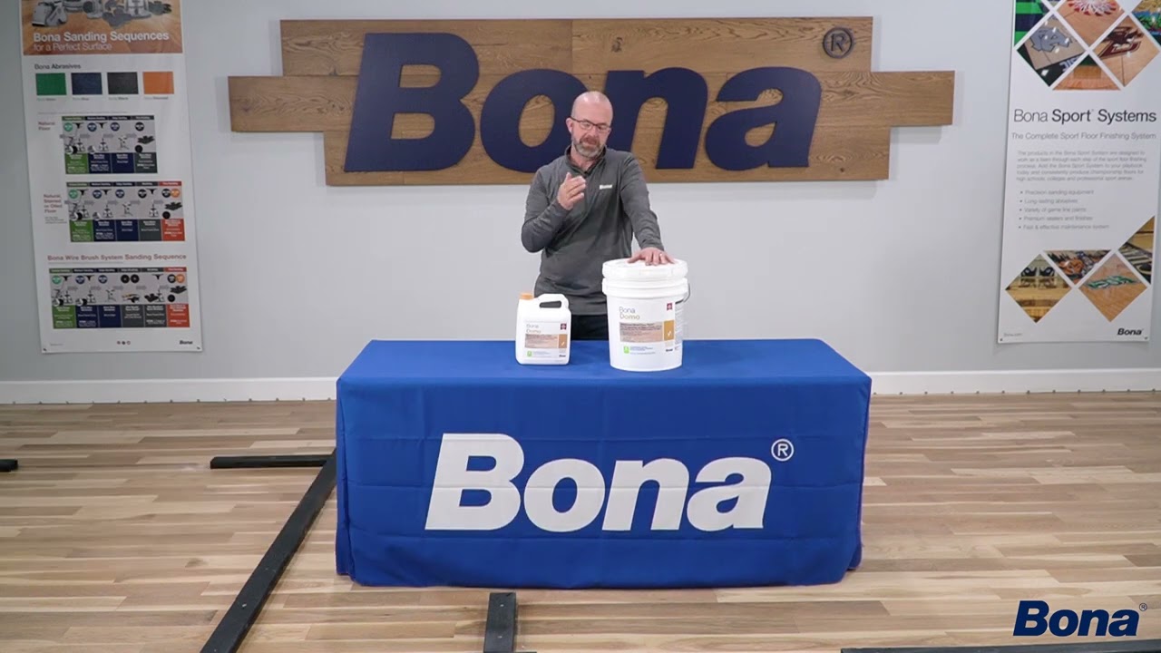 Waterborne Finishes: Product Overview - Domo™