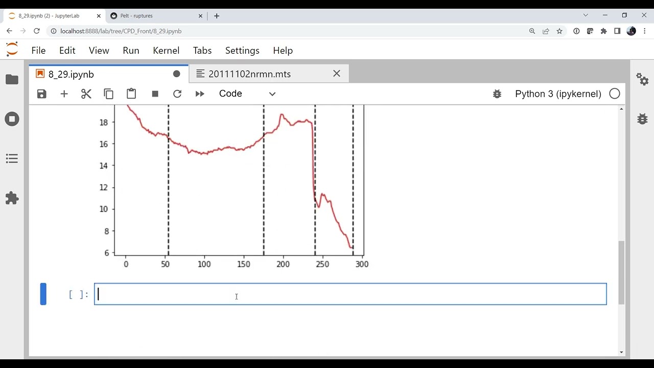 MetPy Mondays #247 - Change Point Detection with Ruptures