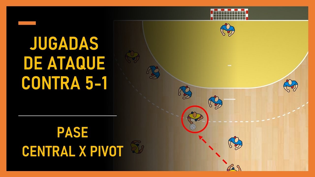 ГАНДБОЛЬНАЯ ИГРА (объяснение) // АТАКА против 5-1 (8 вариантов)