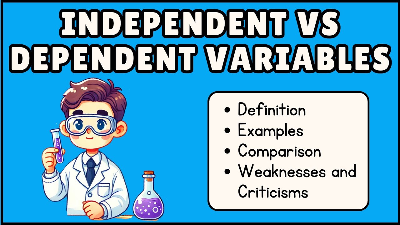 Independent vs Dependent Variables (Explained in 3 Minutes)