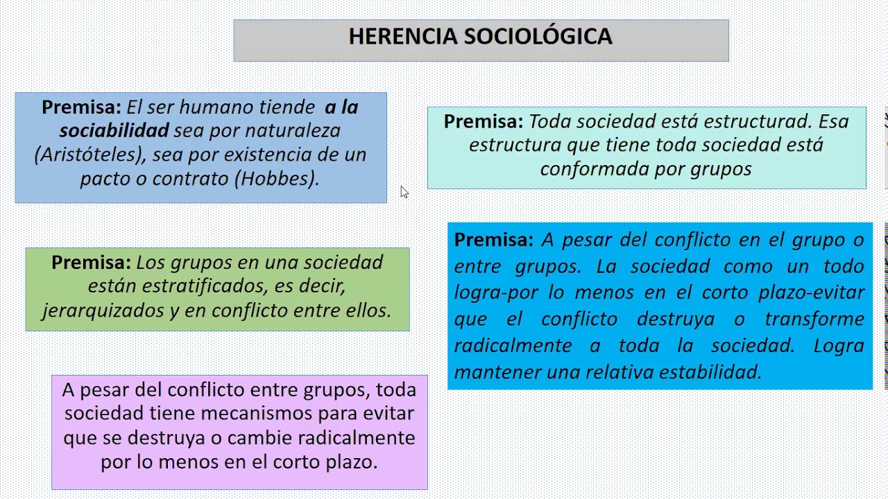 Curso 05282 Tutoria #2  Parte 2