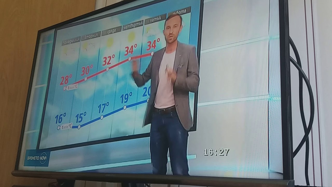 Nova телевизия времето 05.08.2019