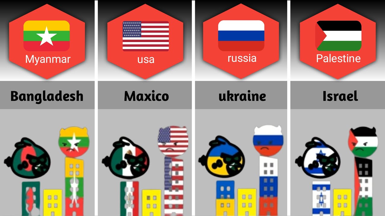Most Hated Neighbour's From Different Countries