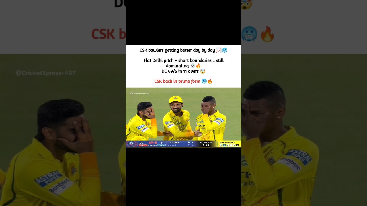 CSK Bowlers Destroy DC on Flat Pitch 💀🥶