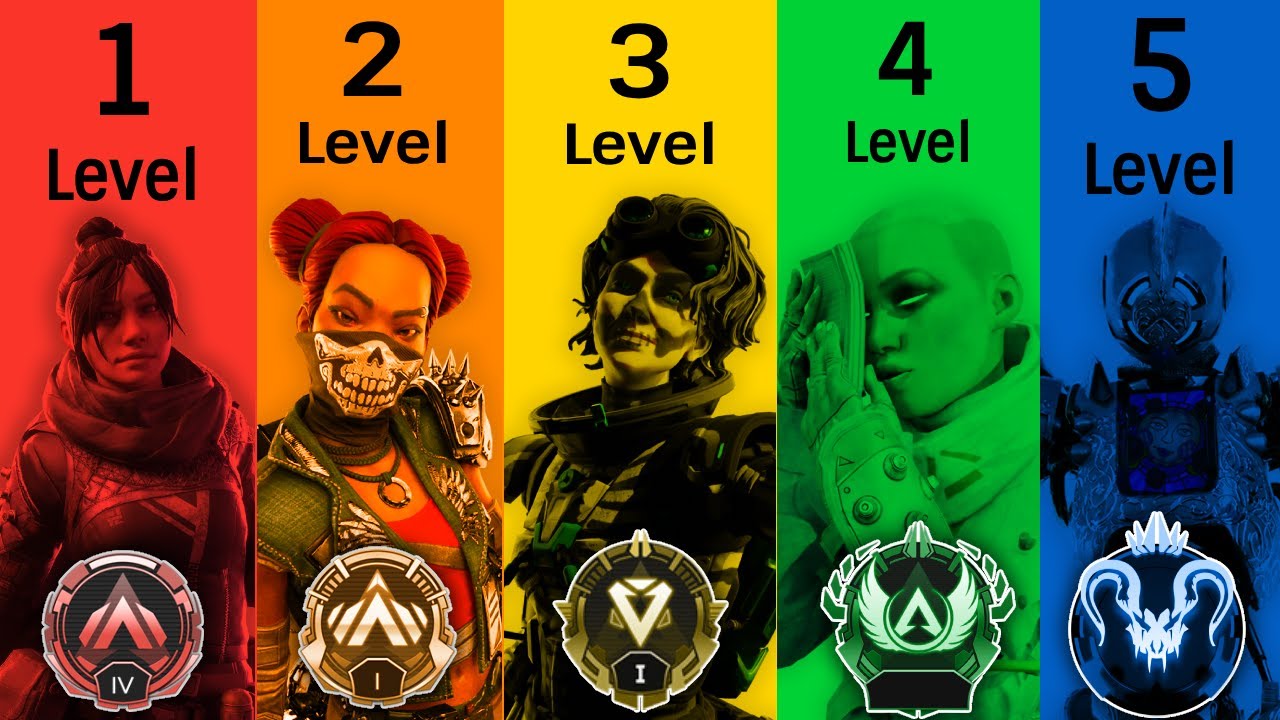Объяснение 5 уровней игроков Apex